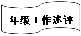 流程图: 资料带: 年级工作述评