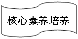 流程图: 资料带: 核心素养培养